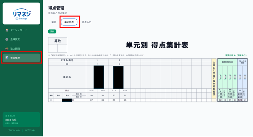 集計表